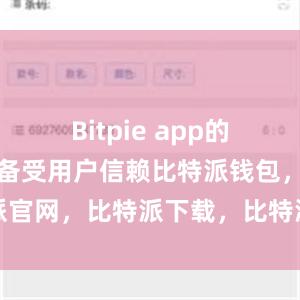 Bitpie app的安全性一直备受用户信赖比特派钱包，比特派官网，比特派下载，比特派，比特派加密钱包