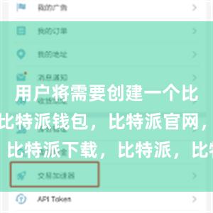 用户将需要创建一个比特币钱包比特派钱包，比特派官网，比特派下载，比特派，比特派加密钱包