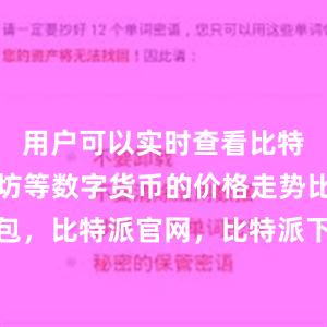 用户可以实时查看比特币、以太坊等数字货币的价格走势比特派钱包，比特派官网，比特派下载，比特派，比特派加密钱包