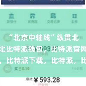 “北京中轴线”纵贯北京老城南北比特派钱包，比特派官网，比特派下载，比特派，比特派加密钱包